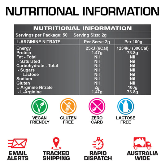 Arginine Nitrate by Body Ripped